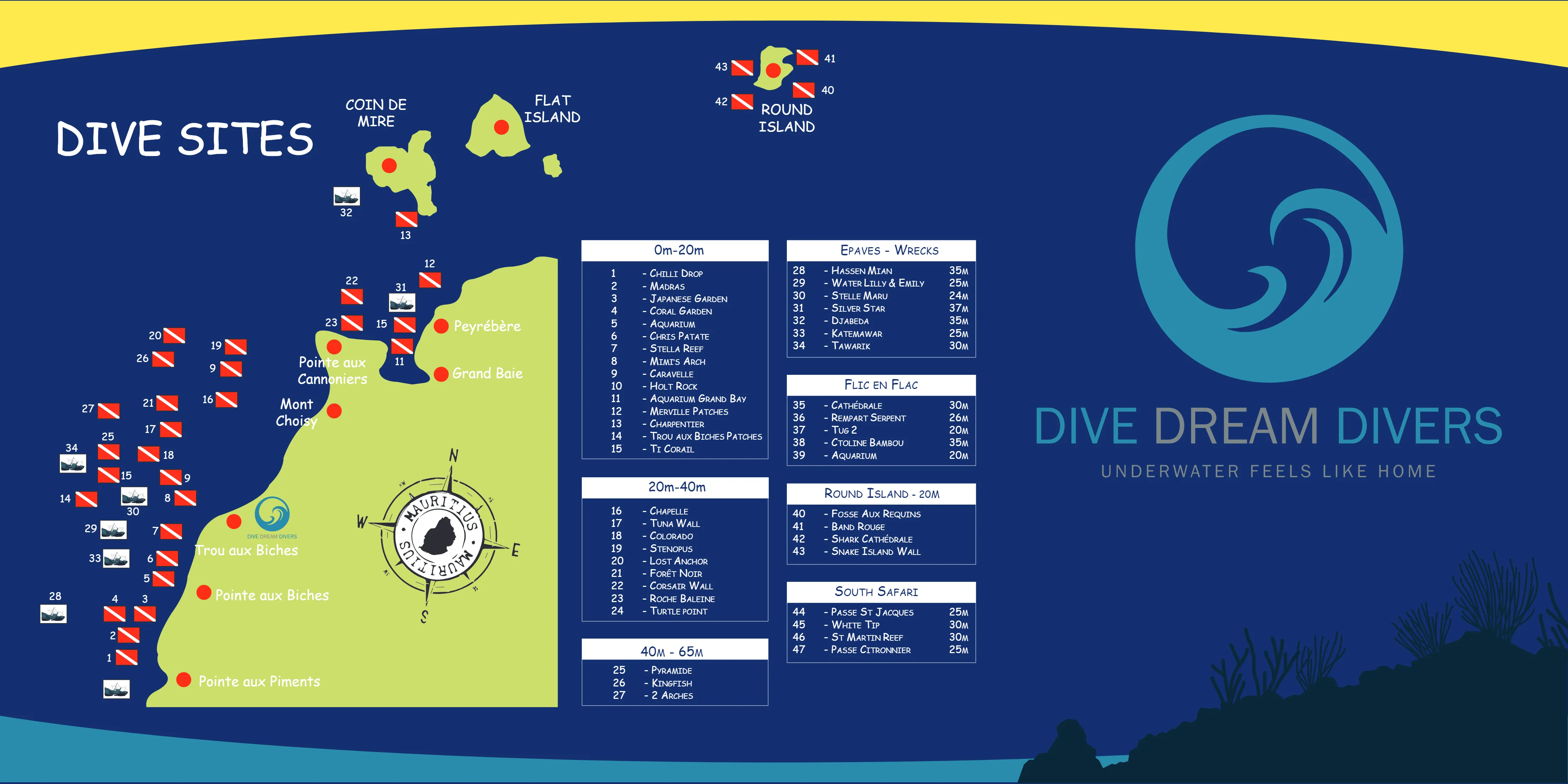 Map of Mauritius dive sites and dive safaris from Dive Dream Divers